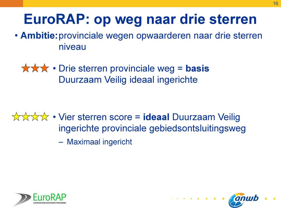 basis Duurzaam Veilig ideaal ingerichte Vier sterren score = ideaal