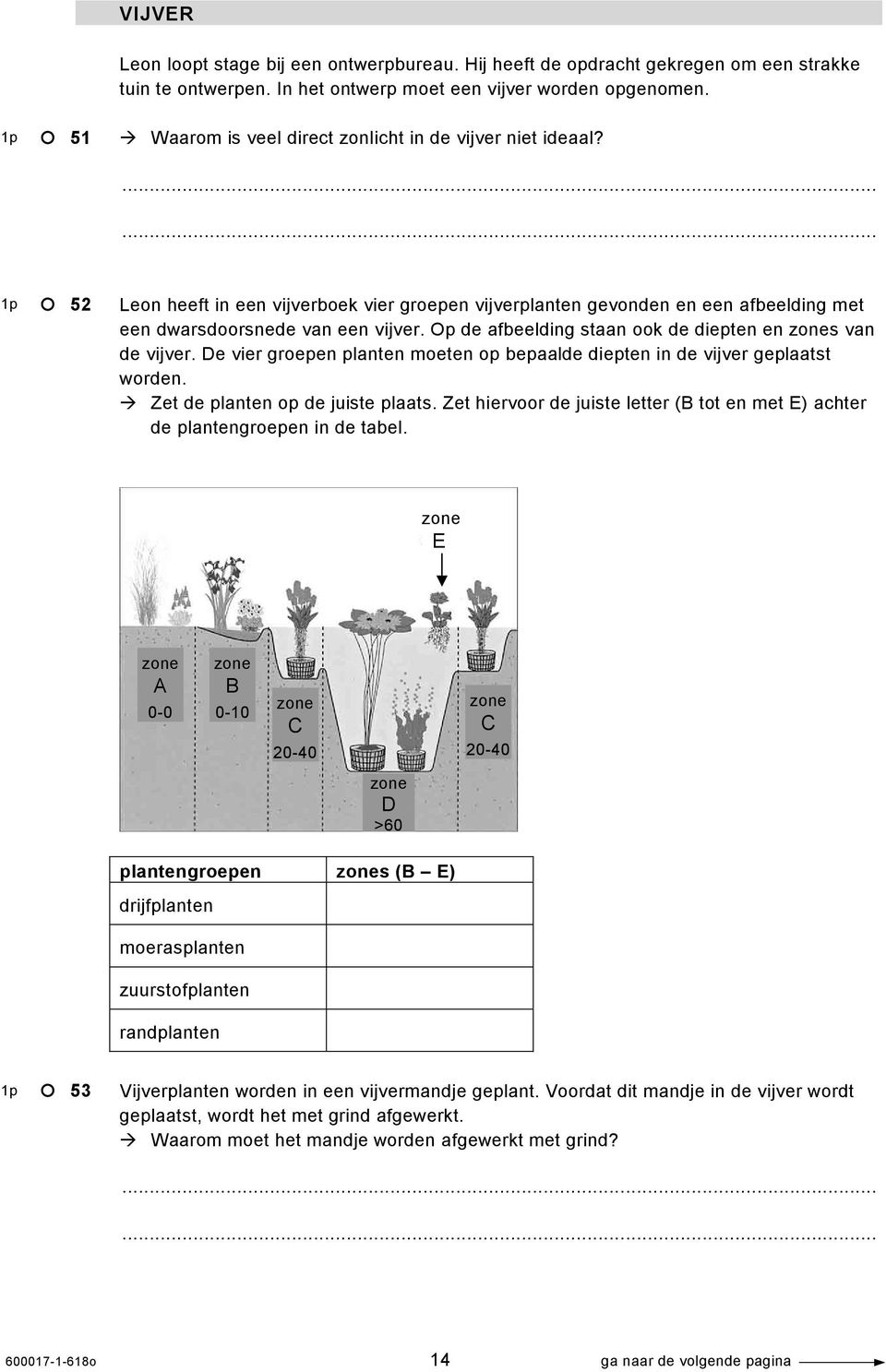 Op de afbeelding staan ook de diepten en zones van de vijver. De vier groepen planten moeten op bepaalde diepten in de vijver geplaatst worden. Zet de planten op de juiste plaats.