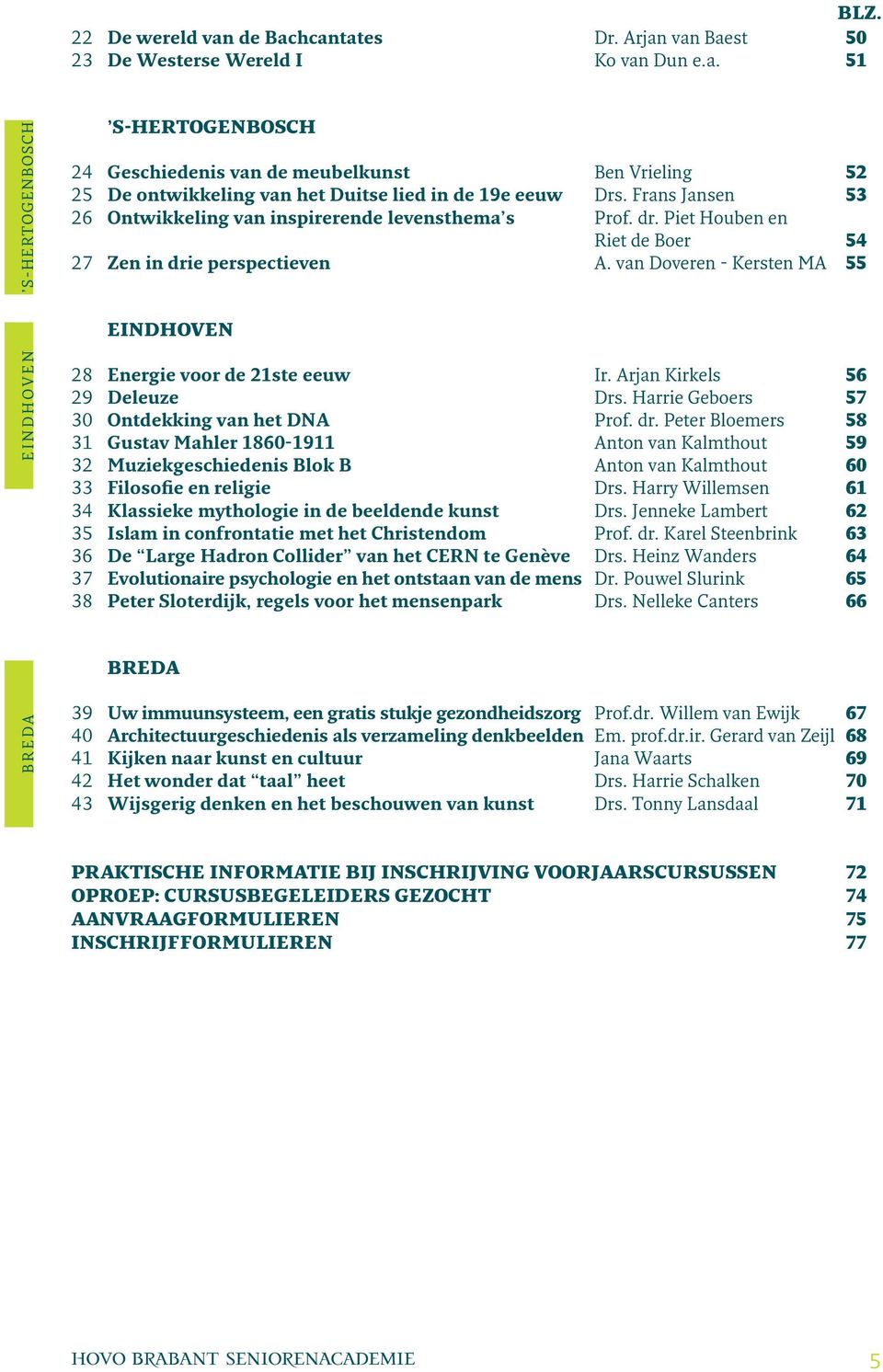 van Doveren - Kersten MA 55 EINDHOVEN eindhoven 28 Energie voor de 21ste eeuw Ir. Arjan Kirkels 56 29 Deleuze Drs. Harrie Geboers 57 30 Ontdekking van het DNA Prof. dr.