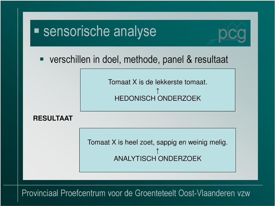 HEDONISCH ONDERZOEK RESULTAAT Tomaat X is heel