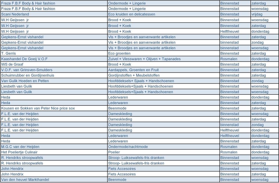 H Geijssen jr Brood + Koek Helftheuvel donderdag Gepkens-Ernst vishandel Vis + Broodjes en aanverwante artikelen Binnenstad zaterdag Gepkens-Ernst vishandel Vis + Broodjes en aanverwante artikelen