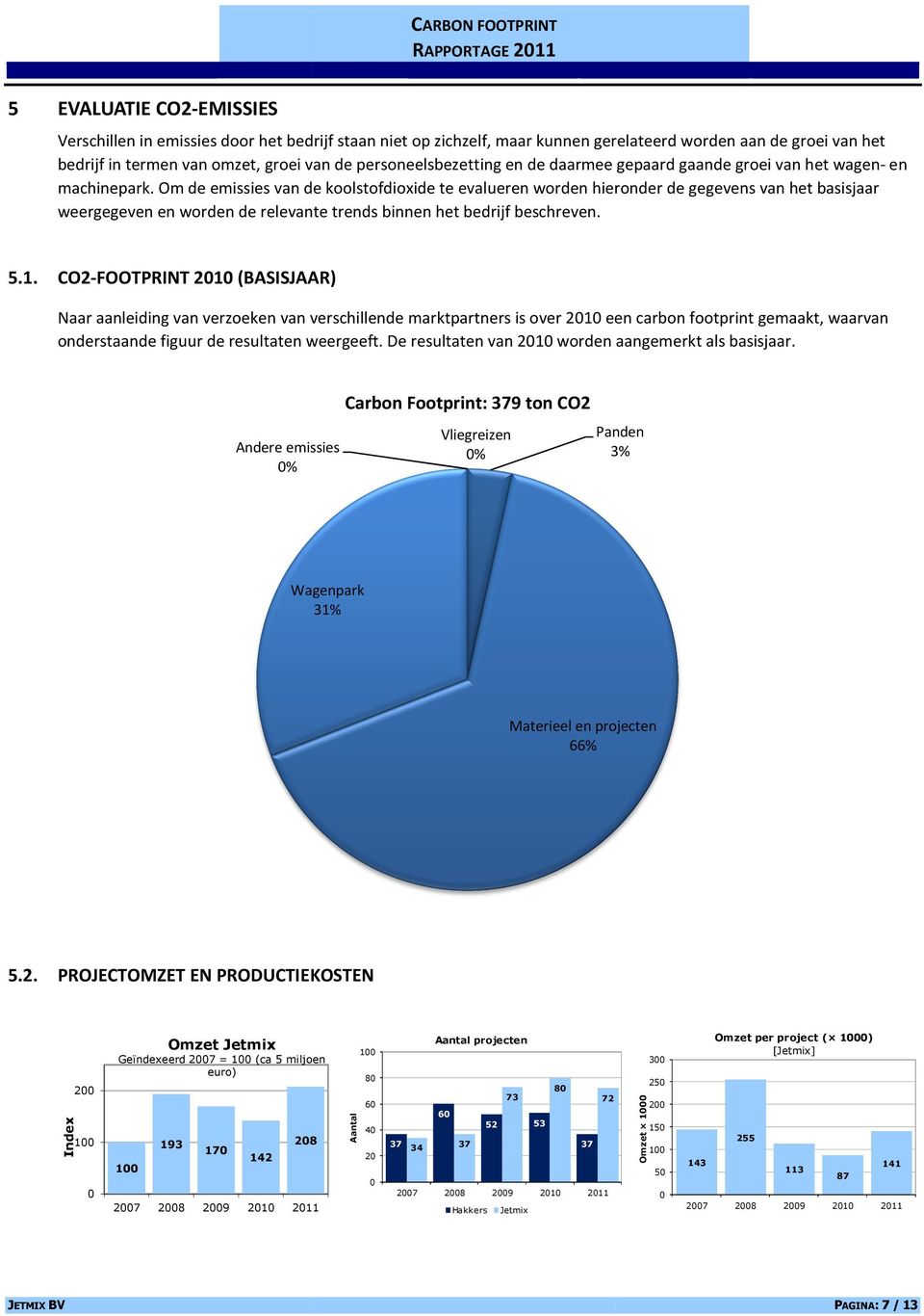 Om de emissies ies van de koolstofdioxide te evalueren worden hieronder de gegevens van het basisjaar weergegeven en worden de relevante trends binnen het bedrijf beschreven. 5.1.