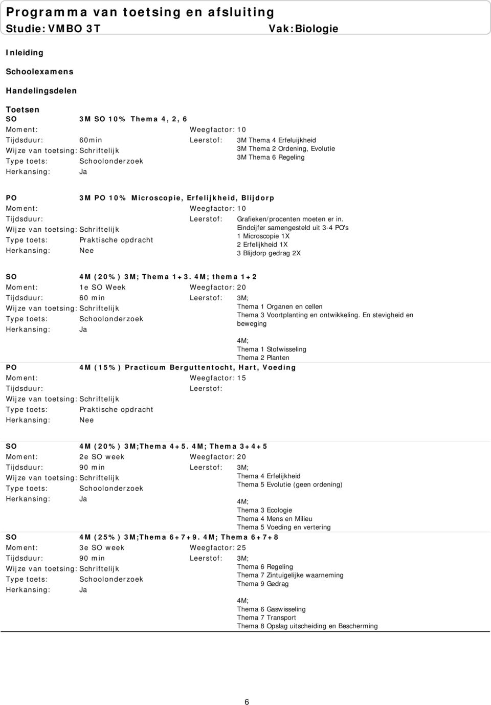 4M; thema 1+2 1e Week 60 min Ja Weegfactor: 20 3M; Thema 1 Organen en cellen Thema 3 Voortplanting en ontwikkeling.