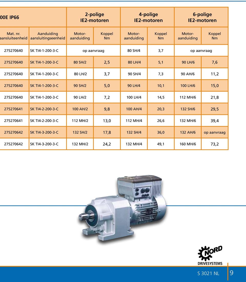 TI4-1-200-3-C 80 SH/2 2,5 80 LH/4 5,1 90 LH/6 7,6 275270640 SK TI4-1-200-3-C 80 LH/2 3,7 90 SH/4 7,3 90 AH/6 11,2 275270640 SK TI4-1-200-3-C 90 SH/2 5,0 90 LH/4 10,1 100 LH/6 15,0 275270640 SK