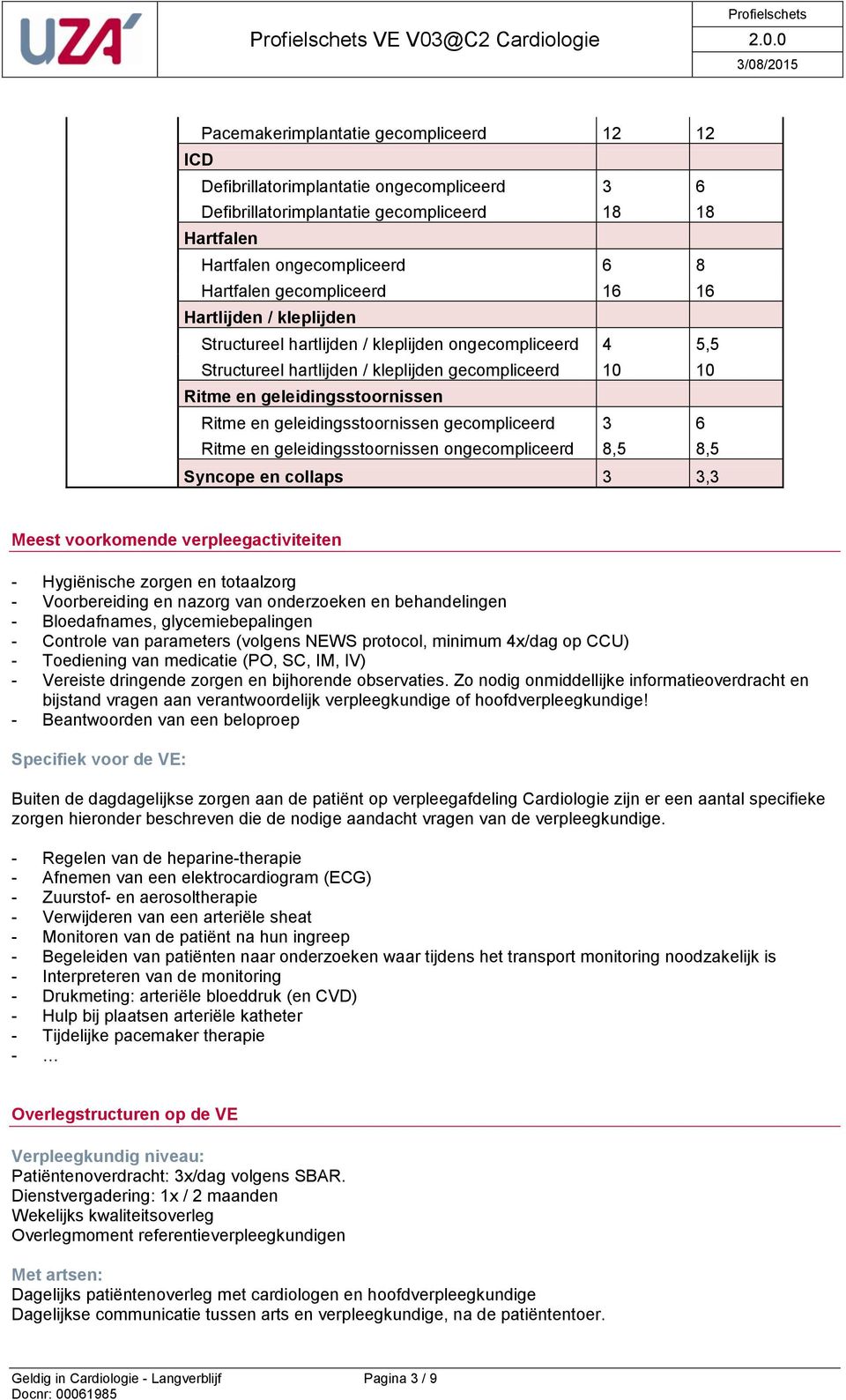 geleidingsstoornissen gecompliceerd 3 6 Ritme en geleidingsstoornissen ongecompliceerd 8,5 8,5 Syncope en collaps 3 3,3 Meest voorkomende verpleegactiviteiten - Hygiënische zorgen en totaalzorg -