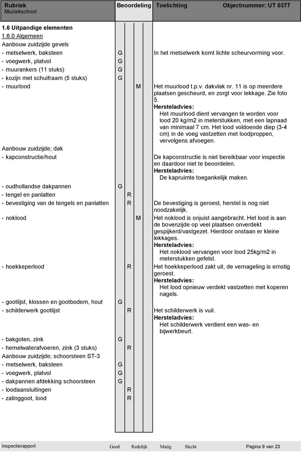 Het muurlood dient vervangen te worden voor lood 20 kg/m2 in meterstukken, met een lapnaad van minimaal 7 cm.