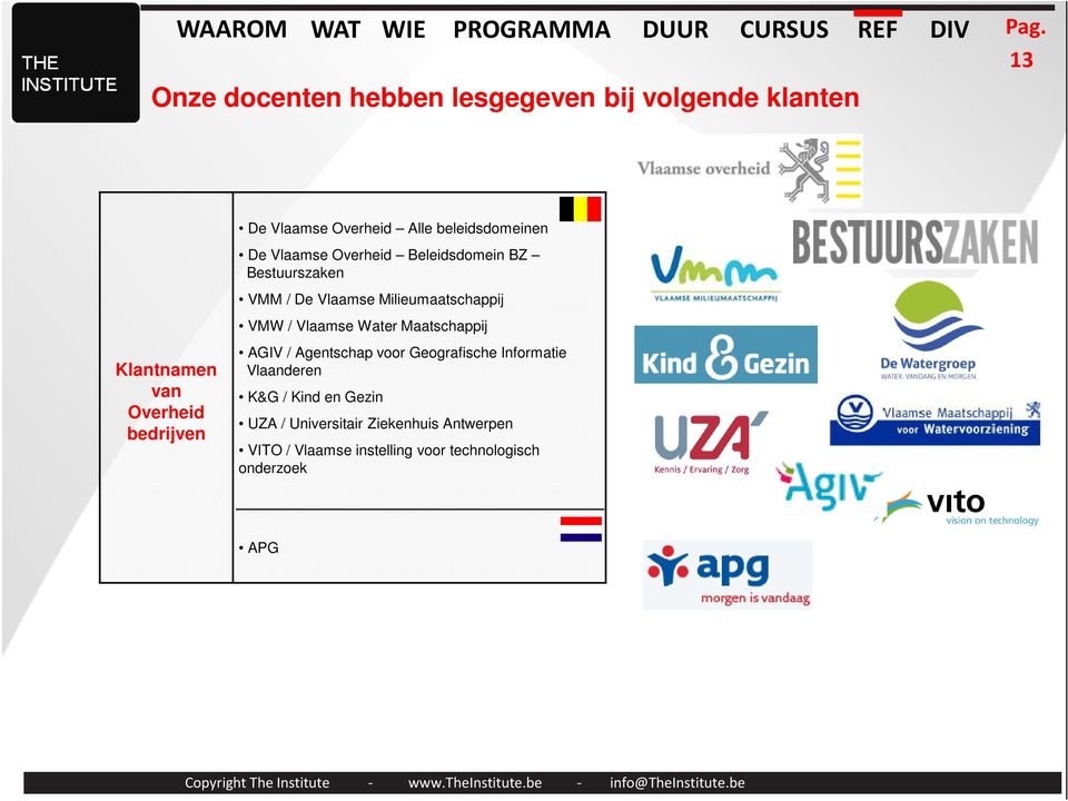 Milieumaatschappij VMW / Vlaamse Water Maatschappij AGIV / Agentschap voor Geografische Informatie