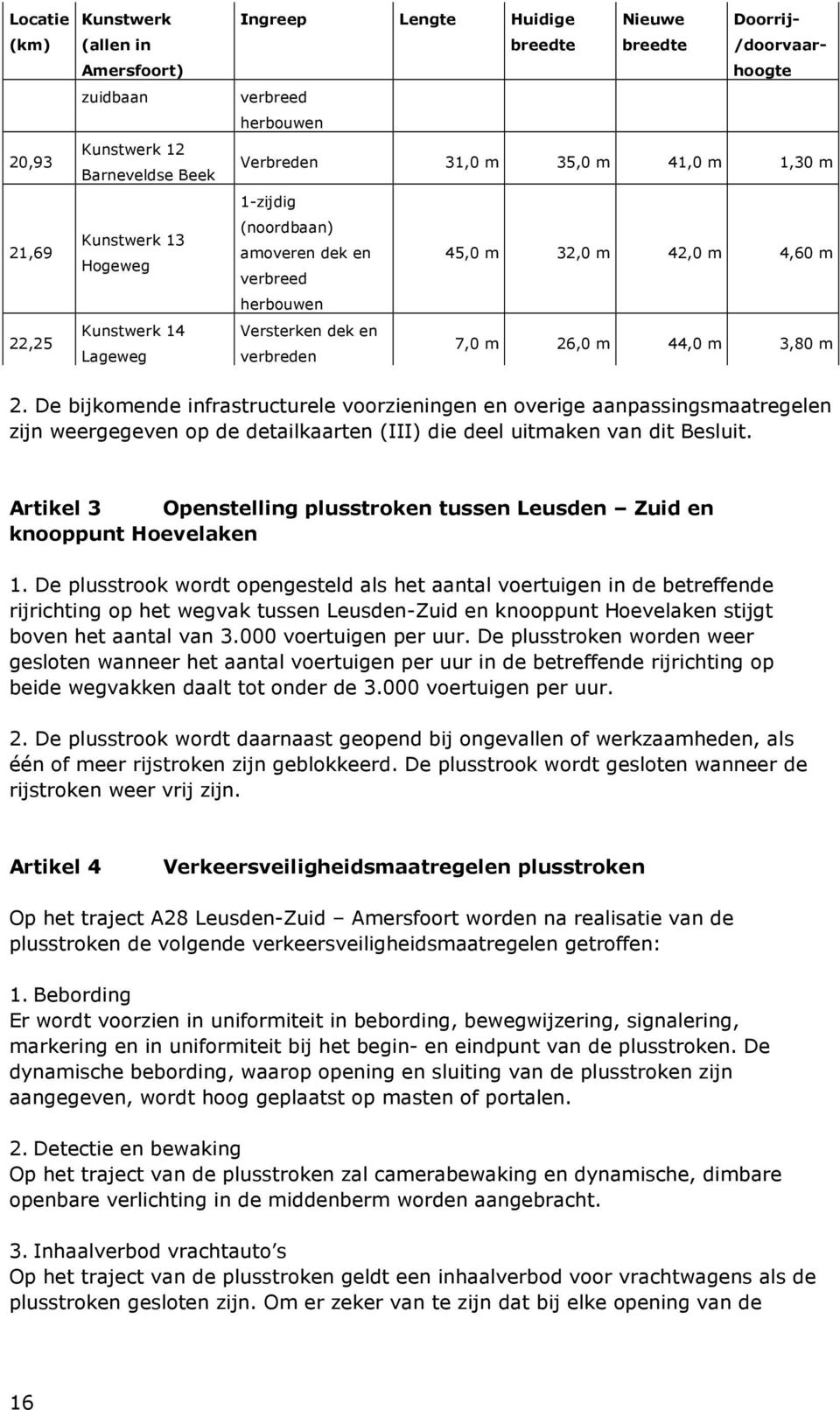 44,0 m 3,80 m 2. De bijkomende infrastructurele voorzieningen en overige aanpassingsmaatregelen zijn weergegeven op de detailkaarten (III) die deel uitmaken van dit Besluit.