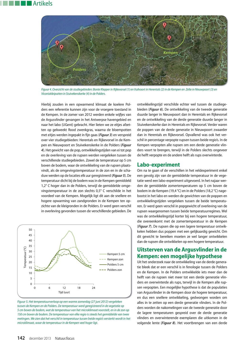 mperatuur ( C) Te 50 45 40 35 30 25 20 15 10 5 0 Hierbij zouden in een opwarmend klimaat de koelere Polders een referentie kunnen zijn voor de vroegere toestand in de Kempen.