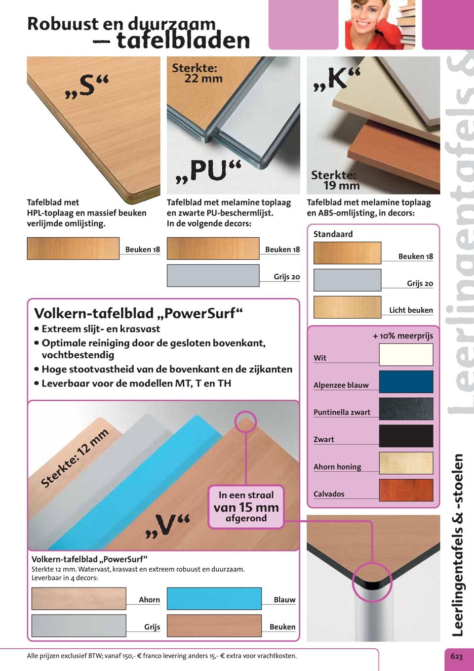 krasvast Optimale reiniging door de gesloten bovenkant, vochtbestendig Hoge stootvastheid van de bovenkant en de zijkanten Leverbaar voor de modellen MT, T en TH Wit Alpenzee blauw Licht beuken + 10%