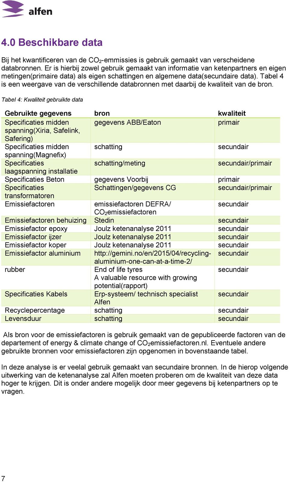 Tabel 4 is een weergave van de verschillende databronnen met daarbij de kwaliteit van de bron.