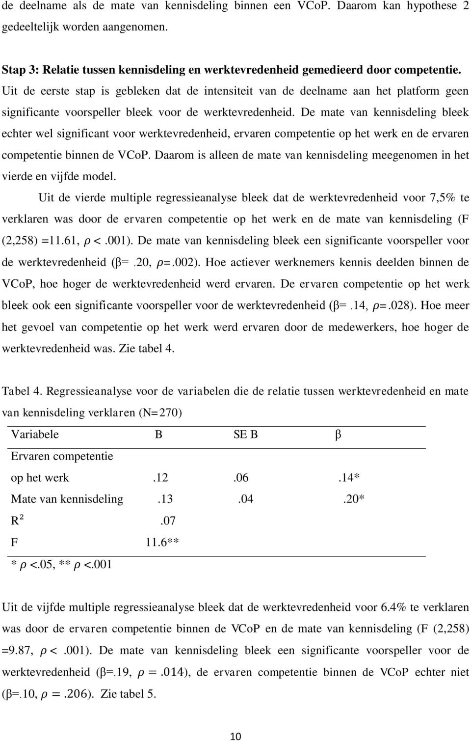 De mate van kennisdeling bleek echter wel significant voor werktevredenheid, ervaren competentie op het werk en de ervaren competentie binnen de VCoP.