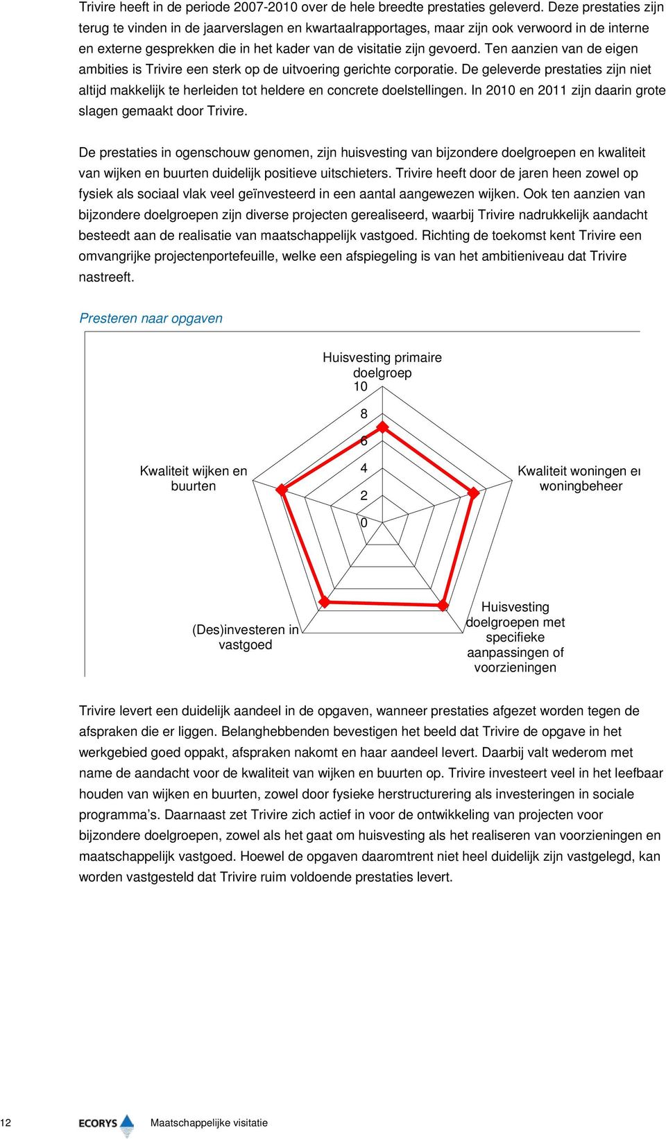 Ten aanzien van de eigen ambities is Trivire een sterk op de uitvoering gerichte corporatie. De geleverde prestaties zijn niet altijd makkelijk te herleiden tot heldere en concrete doelstellingen.