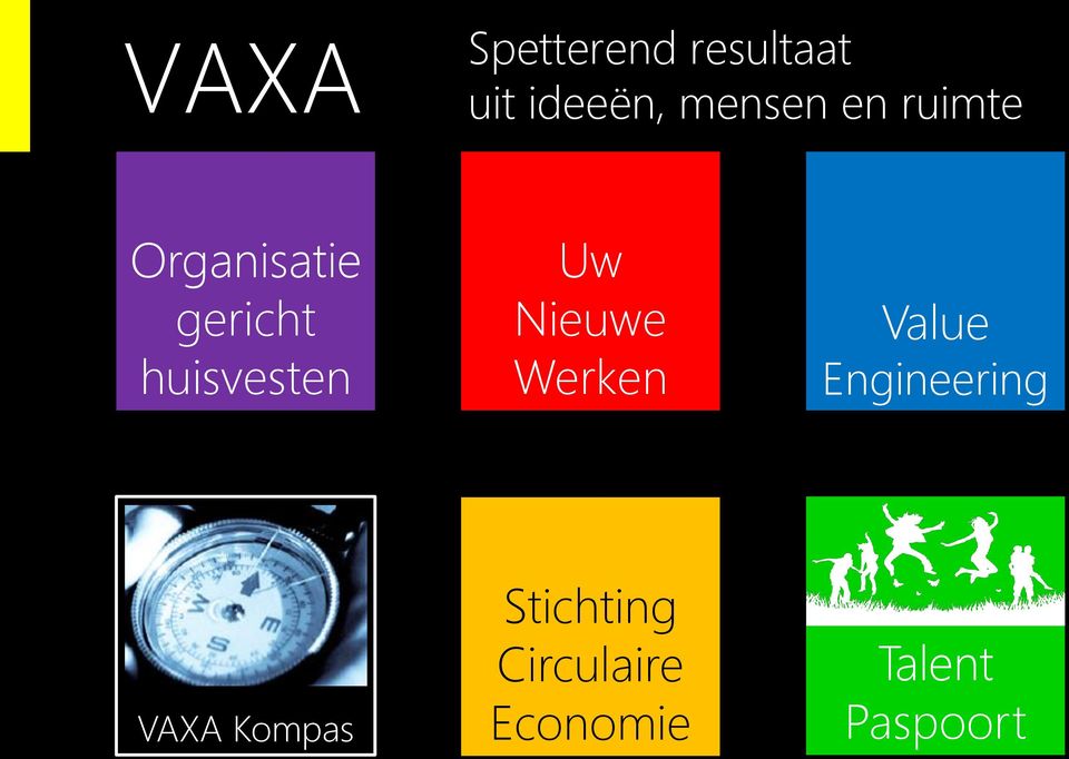 Nieuwe Werken Value Engineering VAXA Kompas