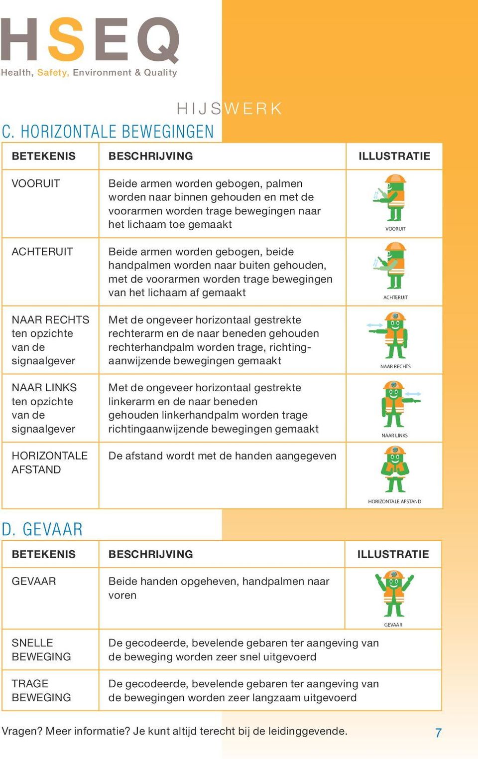 gehouden, met de voorarmen worden trage bewegingen van het lichaam af gemaakt STOP EINDE ACHTERUIT HORIZONTALE AFST STOP EINDE ACHTERUIT HORIZONTALE AFST STOP EINDE ACHTERUIT HORIZONTALE AFST Met de