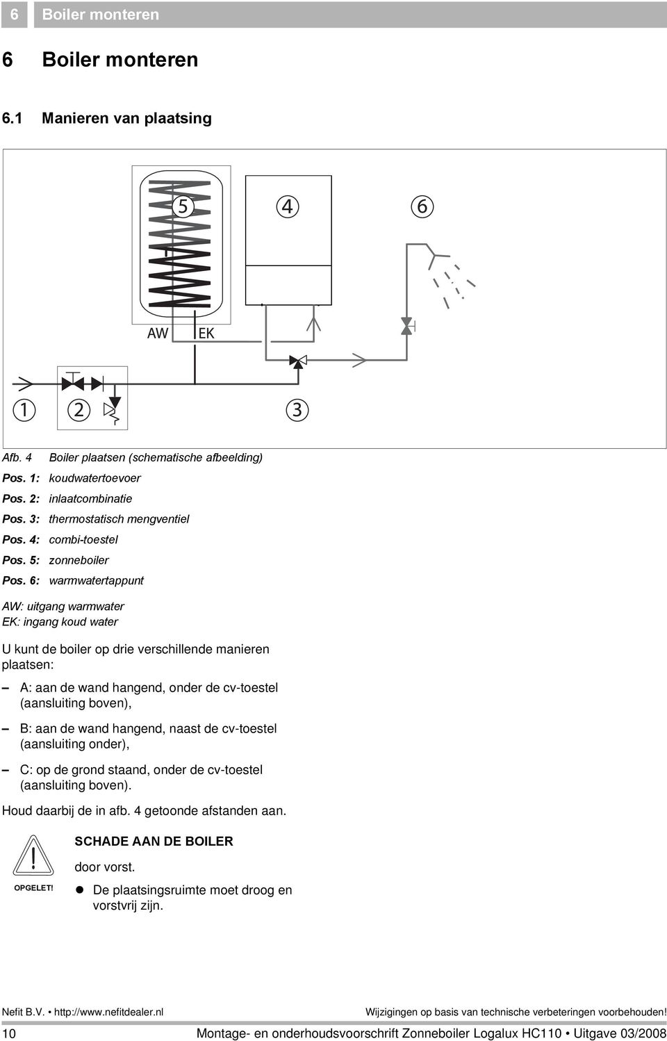 warmwater EK: ingang koud water U kunt de boiler op drie verschillende manieren plaatsen: A: aan de wand hangend, onder de cv-toestel (aansluiting boven), B: aan de wand