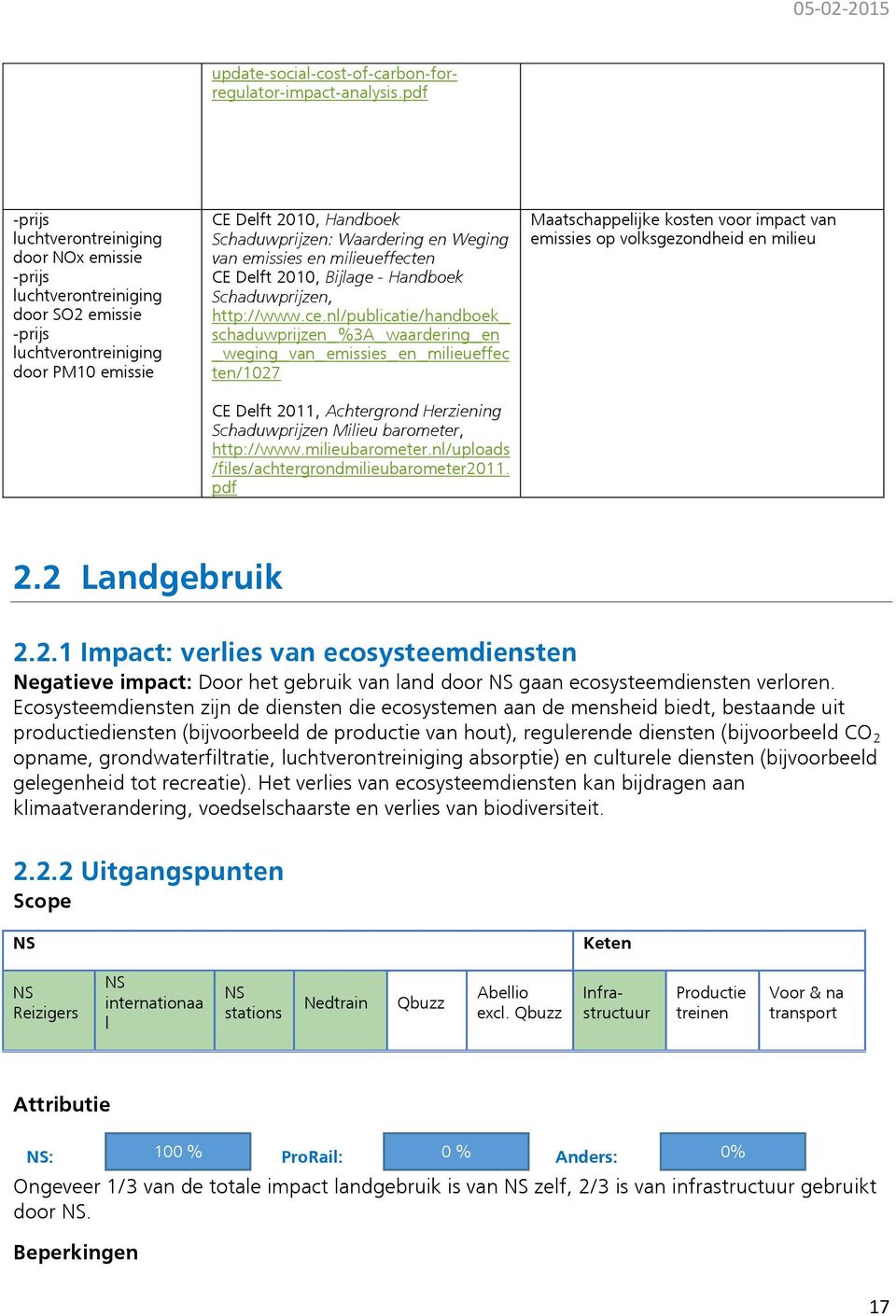 Weging van emissies en milieueffecten CE Delft 2010, Bijlage - Handboek Schaduwprijzen, http://www.ce.
