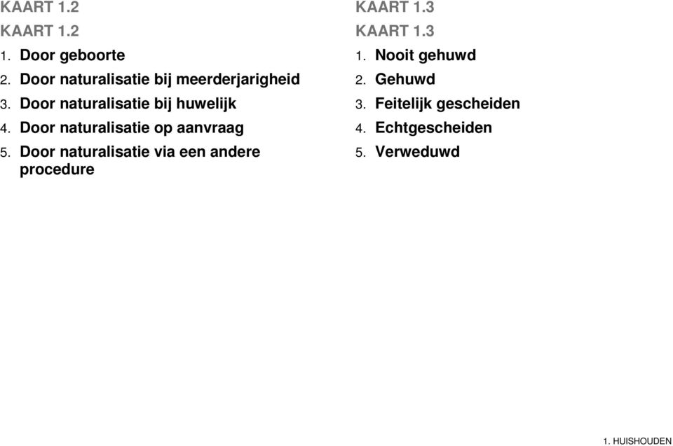 Door naturalisatie op aanvraag 5.