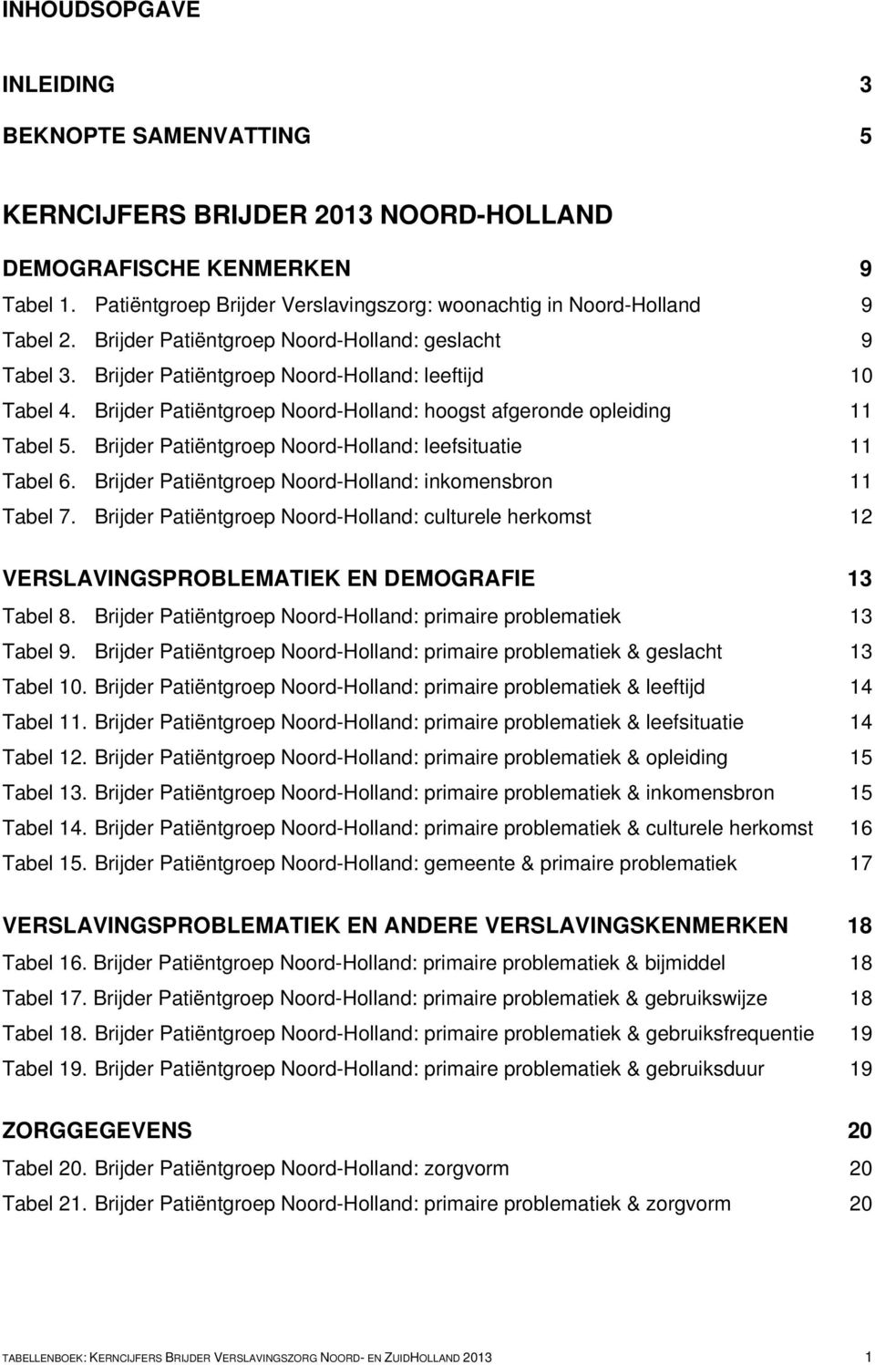 Brijder Patiëntgroep Noord-Holland: leefsituatie 11 Tabel 6. Brijder Patiëntgroep Noord-Holland: inkomensbron 11 Tabel 7.