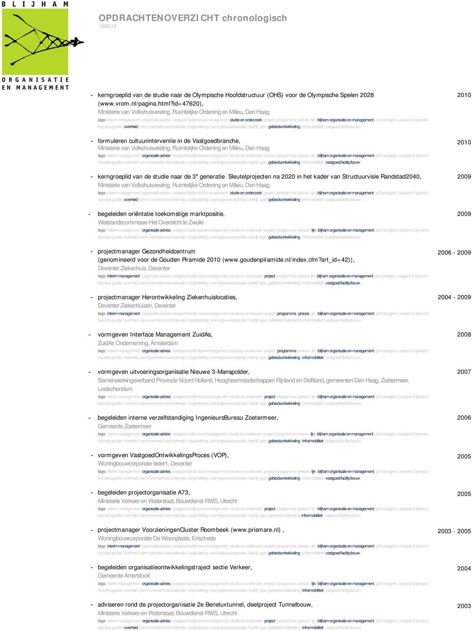 begeleiden oriëntatie toekomstige marktpositie, Welstandscommissie Het Oversticht te Zwolle - projectmanager Gezondheidcentrum (genomineerd voor de Gouden Piramide 2010 (www.goudenpiramide.nl/index.