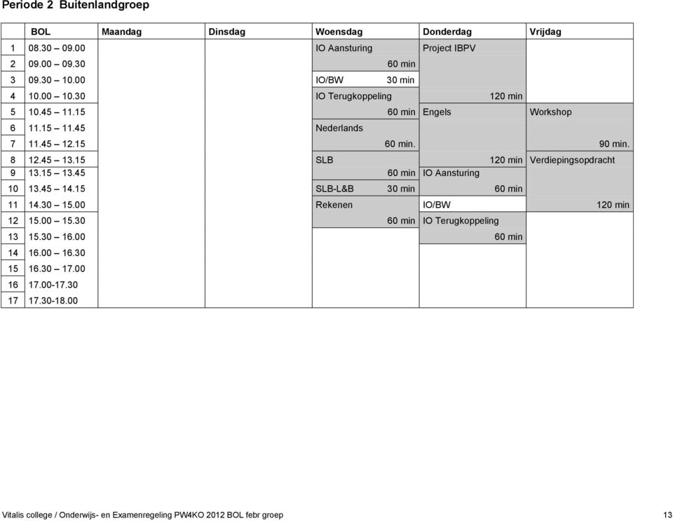 15 SLB 120 min Verdiepingsopdracht 9 13.15 13.45 60 min IO Aansturing 10 13.45 14.15 SLB-L&B 30 min 60 min 11 14.30 15.00 Rekenen IO/BW 120 min 12 15.00 15.