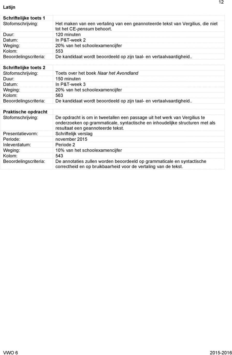 . Schriftelijke toets 2 Toets over het boek Naar het Avondland 150 minuten Datum: In P&T-week 3 20% van het schoolexamencijfer Kolom: 563 De kandidaat wordt beoordeeld op zijn taal- en