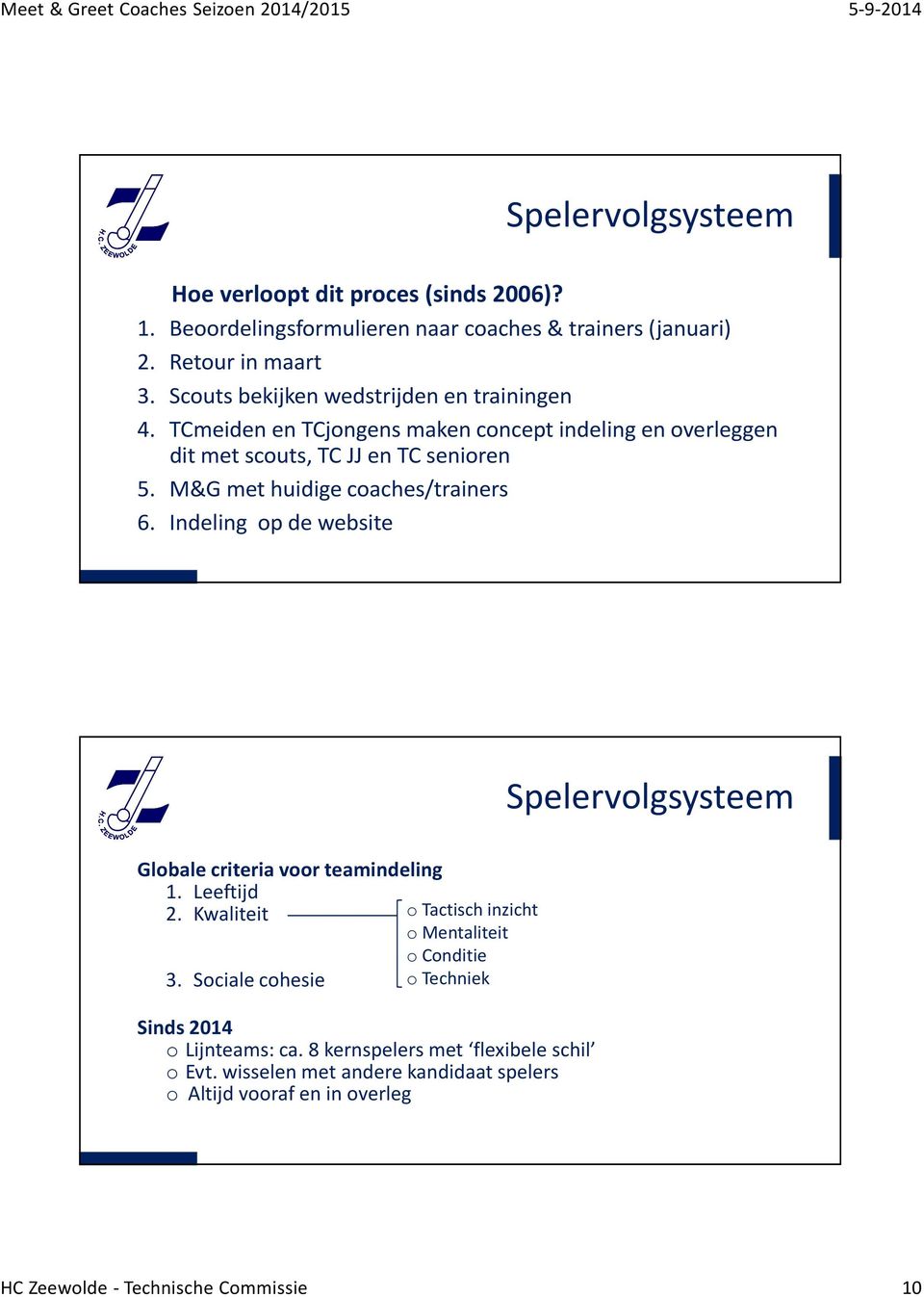 M&G met huidige coaches/trainers 6. Indeling op de website Spelervolgsysteem Globale criteria voor teamindeling 1. Leeftijd 2.