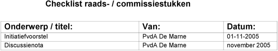 Initiatiefvoorstel PvdA De Marne