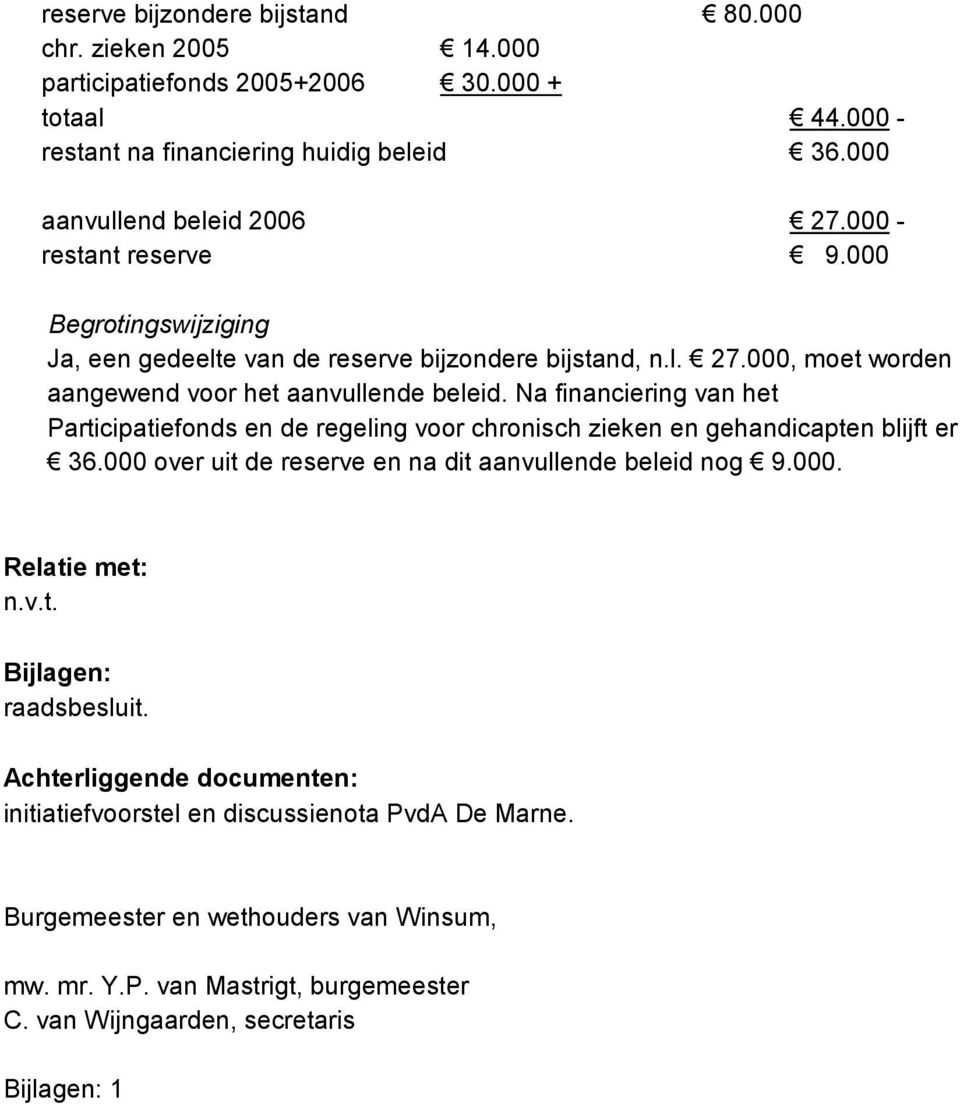 Na financiering van het Participatiefonds en de regeling voor chronisch zieken en gehandicapten blijft er 36.000 over uit de reserve en na dit aanvullende beleid nog 9.000. Relatie met: n.v.t. Bijlagen: raadsbesluit.