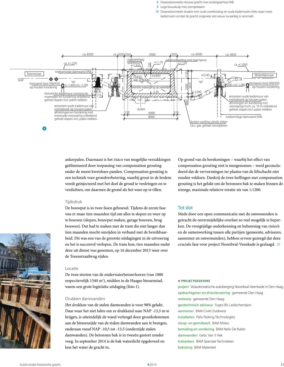 palen trekken 7a 9 ca. +1,250 ca. 8300 toekomstige damwand VAB ± -1,450 t.m. -1,160 restanten oude kademuur van metselwerk op houten palen. afmetingen en fundering met eventuele verzwaring onbekend.