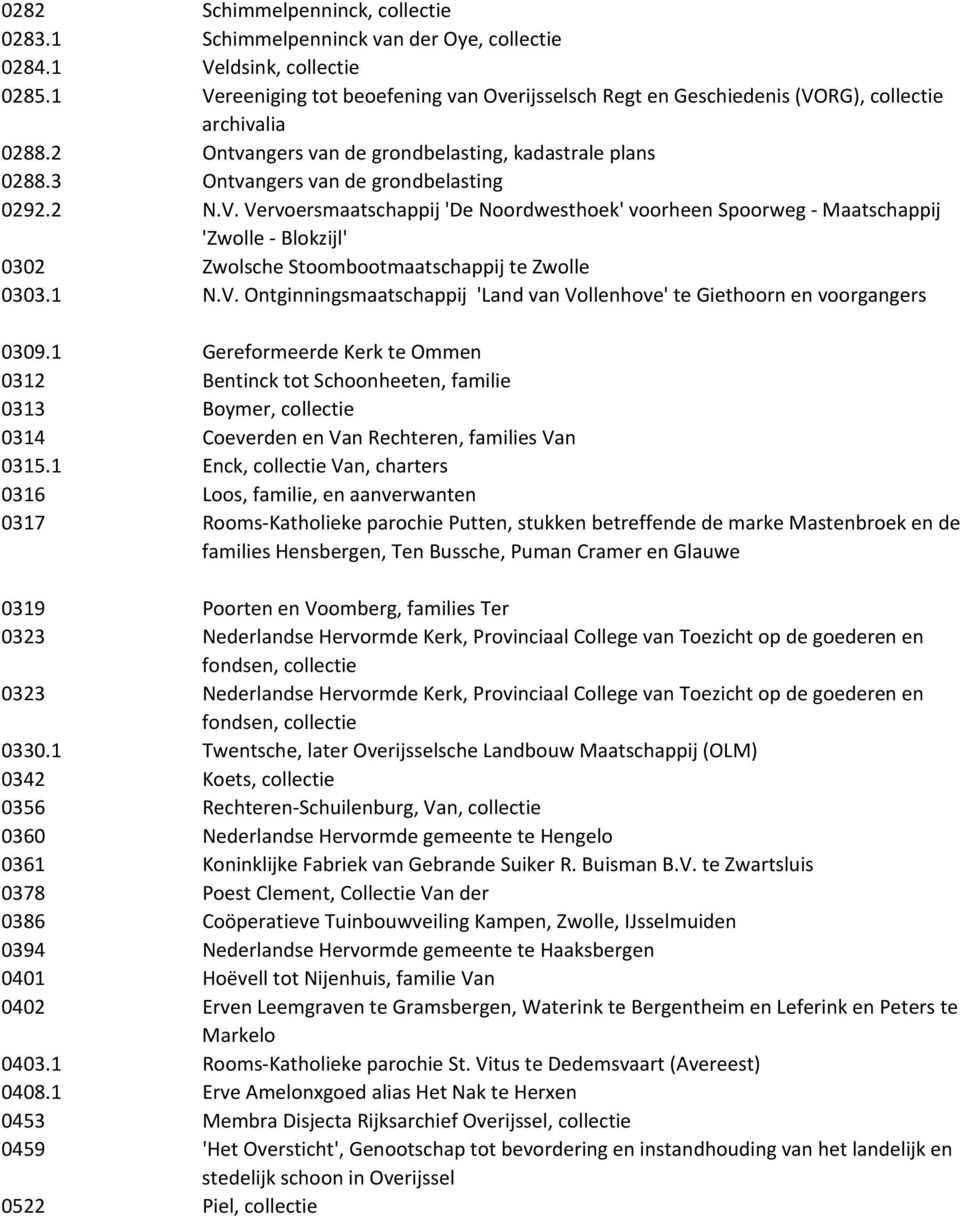 2 N.V. Vervoersmaatschappij 'De Noordwesthoek' voorheen Spoorweg - Maatschappij 'Zwolle- Blokzijl' 0302 Zwolsche Stoombootmaatschappij te Zwolle 0303.1 N.V. Ontginningsmaatschappij 'Land van Vollenhove' te Giethoorn en voorgangers 0309.