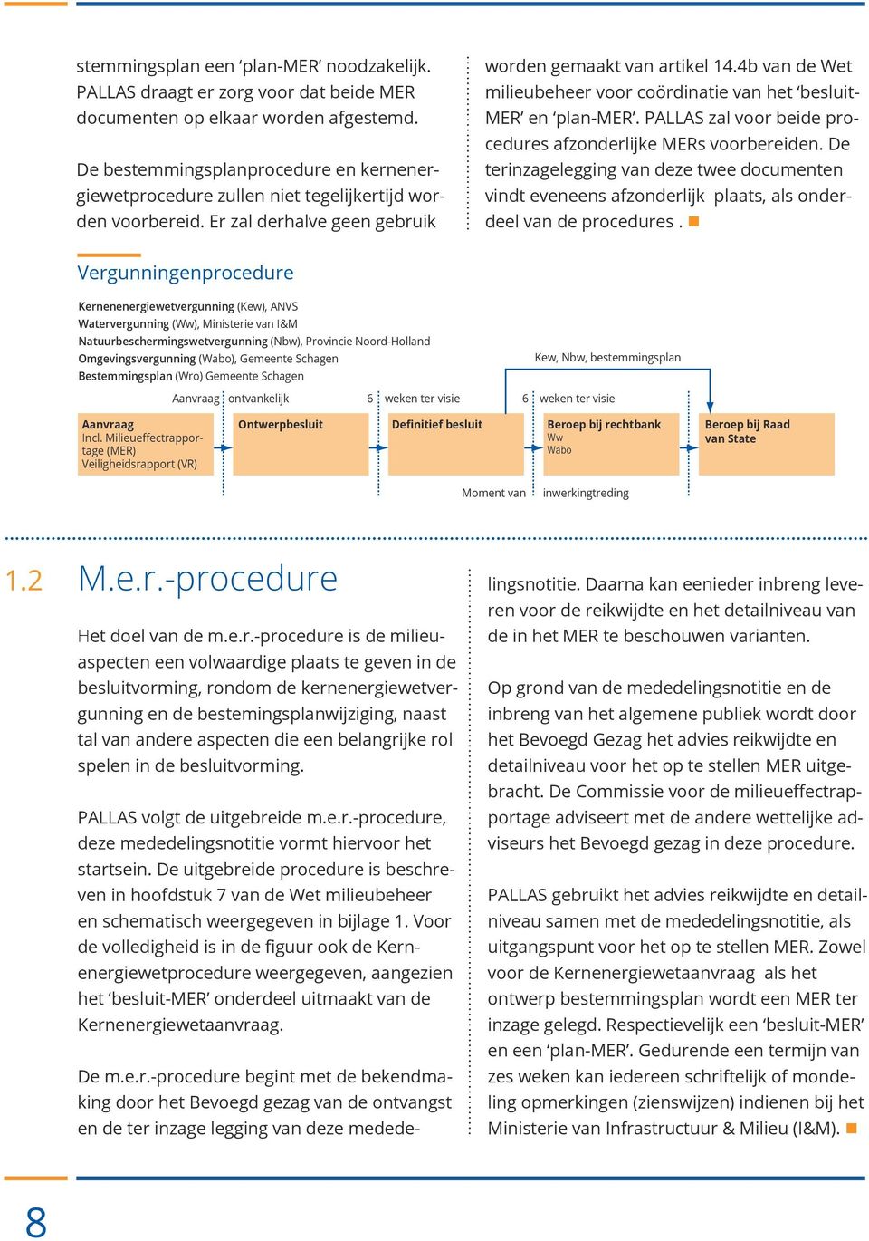 4b van de Wet milieubeheer voor coördinatie van het besluit- MER en plan-mer. PALLAS zal voor beide procedures afzonderlijke MERs voorbereiden.