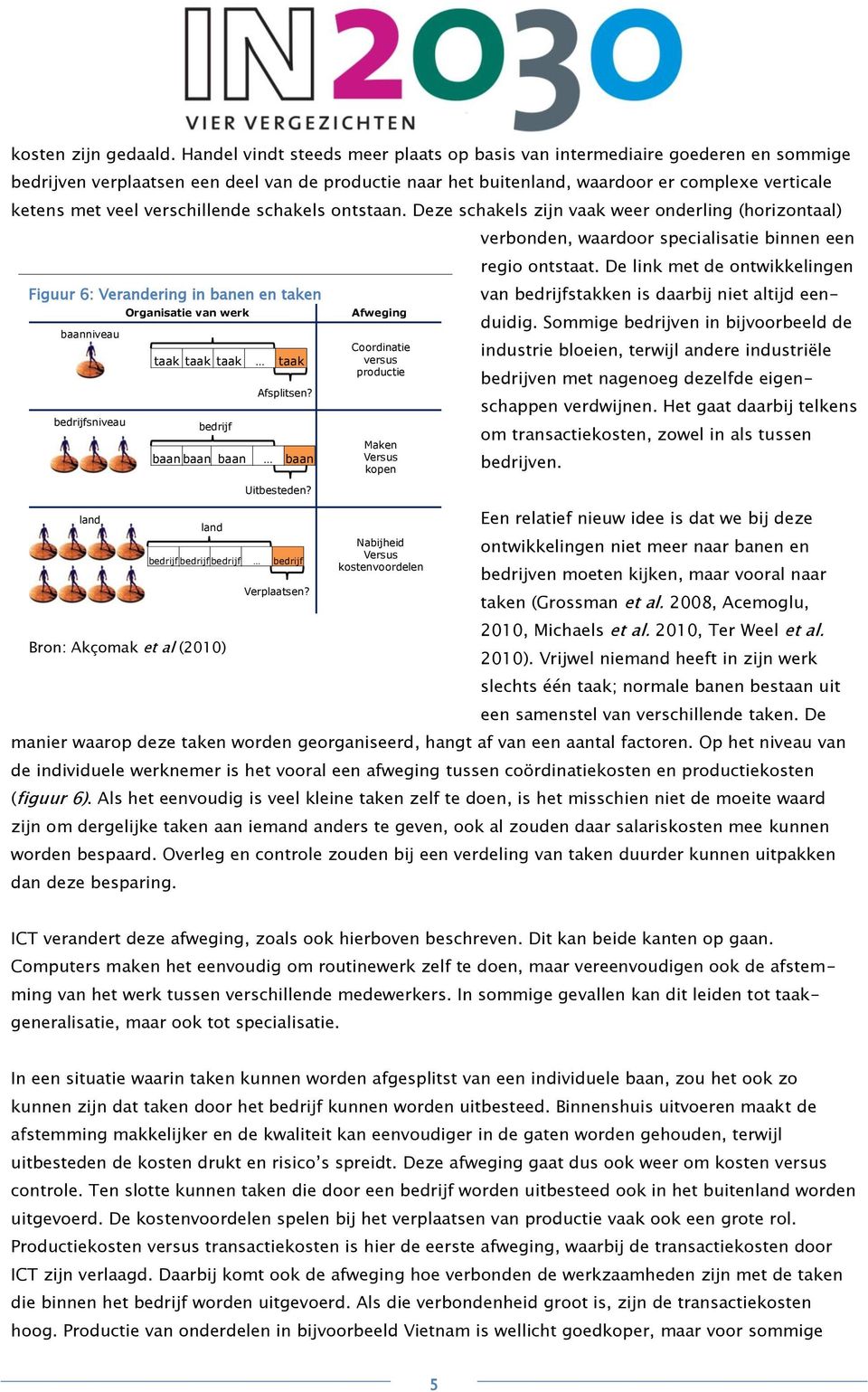 verschillende schakels ontstaan.