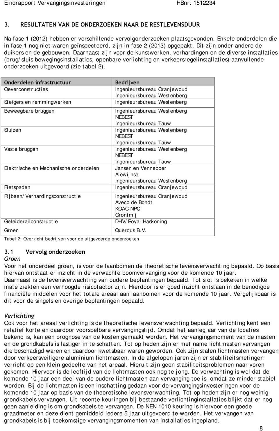 Daarnaast zijn voor de kunstwerken, verhardingen en de diverse installaties (brug/sluis bewegingsinstallaties, openbare verlichting en verkeersregelinstallaties) aanvullende onderzoeken uitgevoerd