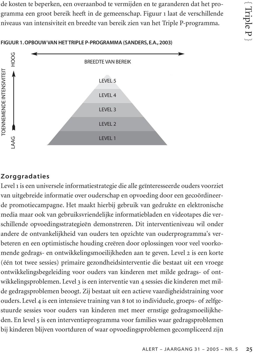 HET TRIPLE P-PROGRAM