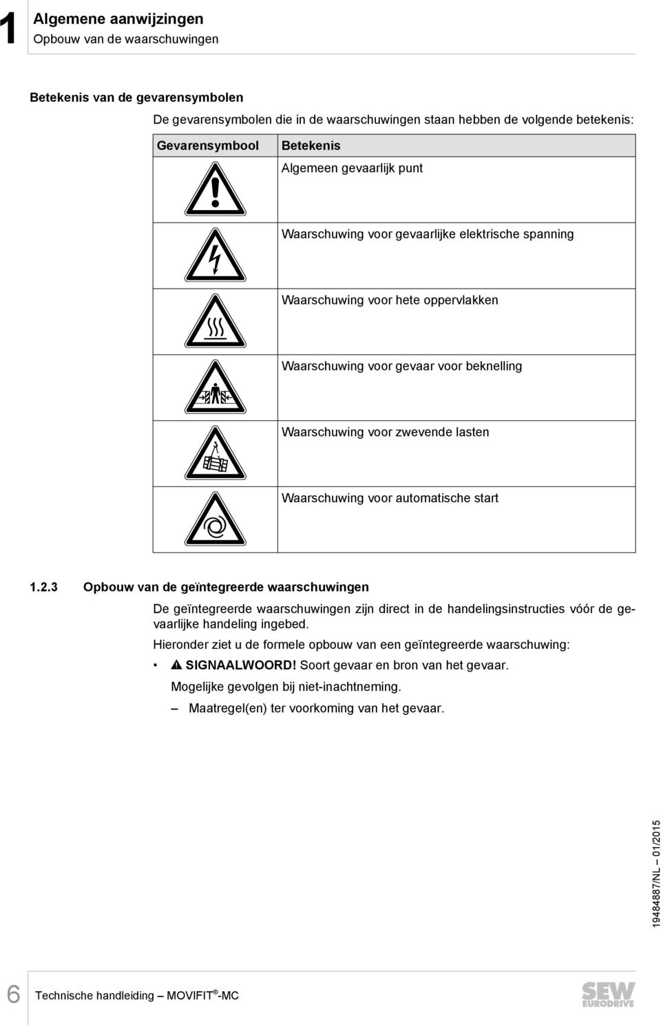 automatische start 1.2.3 Opbouw van de geïntegreerde waarschuwingen De geïntegreerde waarschuwingen zijn direct in de handelingsinstructies vóór de gevaarlijke handeling ingebed.