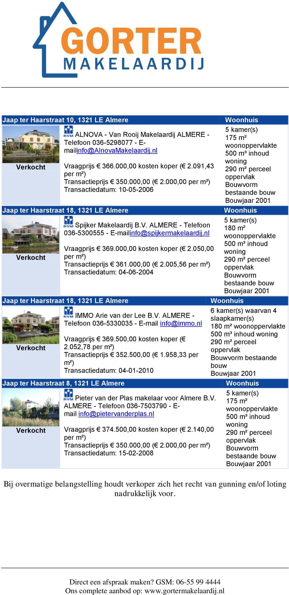 nl Vraagprijs 369.000,00 kosten koper ( 2.050,00 Transactieprijs 361.000,00 ( 2.005,56 Transactiedatum: 04-06-2004 Jaap ter Haarstraat 18, 1321 LE Almere IMMO Arie van der Lee B.V. ALMERE - Telefoon 036-5330035 - E-mail info@immo.