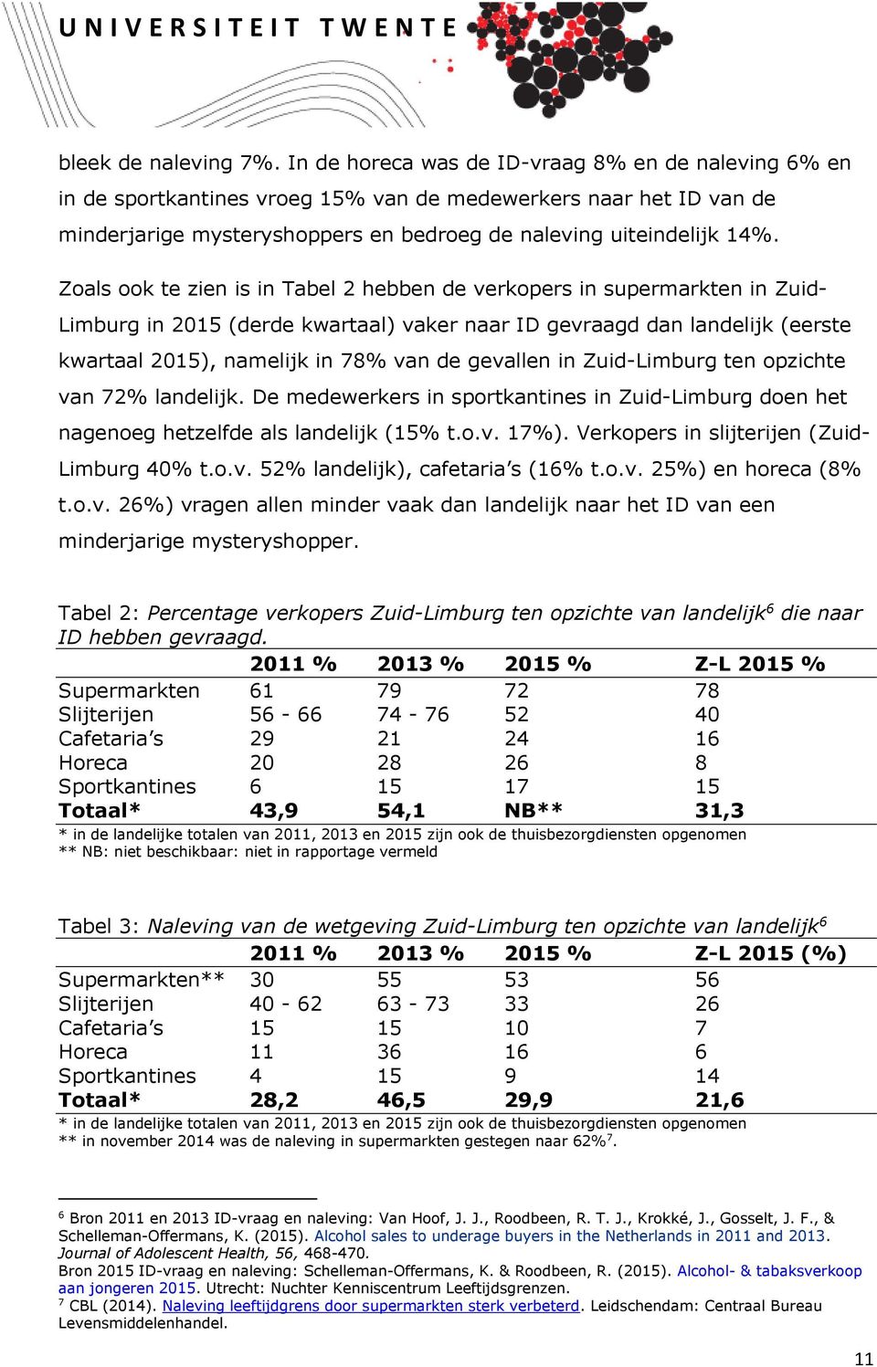 Zoals ook te zien is in Tabel 2 hebben de verkopers in supermarkten in Zuid- Limburg in 2015 (derde kwartaal) vaker naar ID gevraagd dan landelijk (eerste kwartaal 2015), namelijk in 78% van de