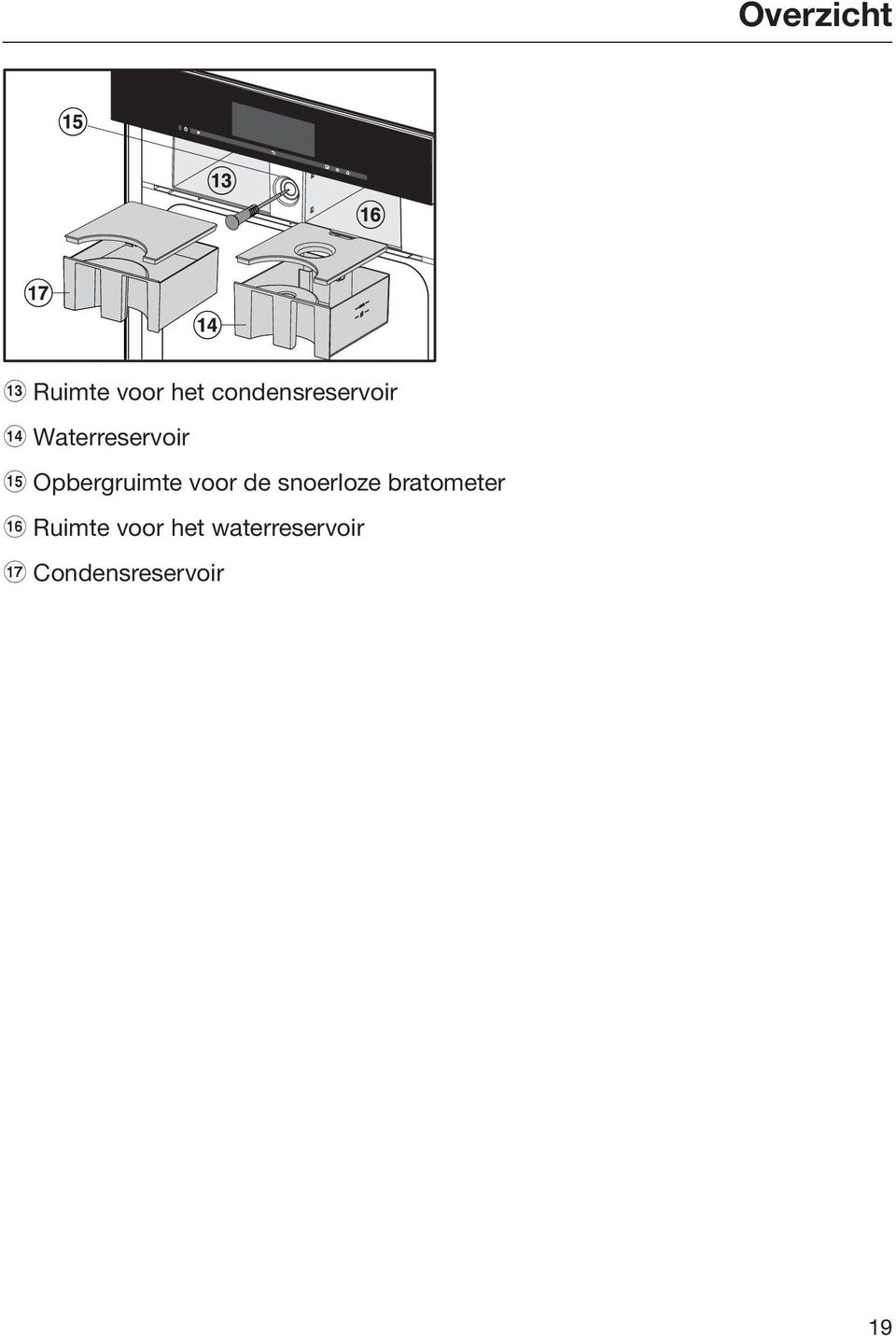 Opbergruimte voor de snoerloze