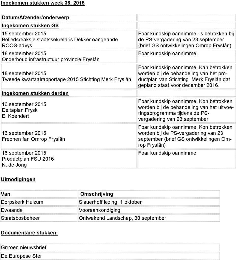 Is betrokken bij de PS-vergadering van 23 september (brief GS ontwikkelingen Omrop Fryslân).