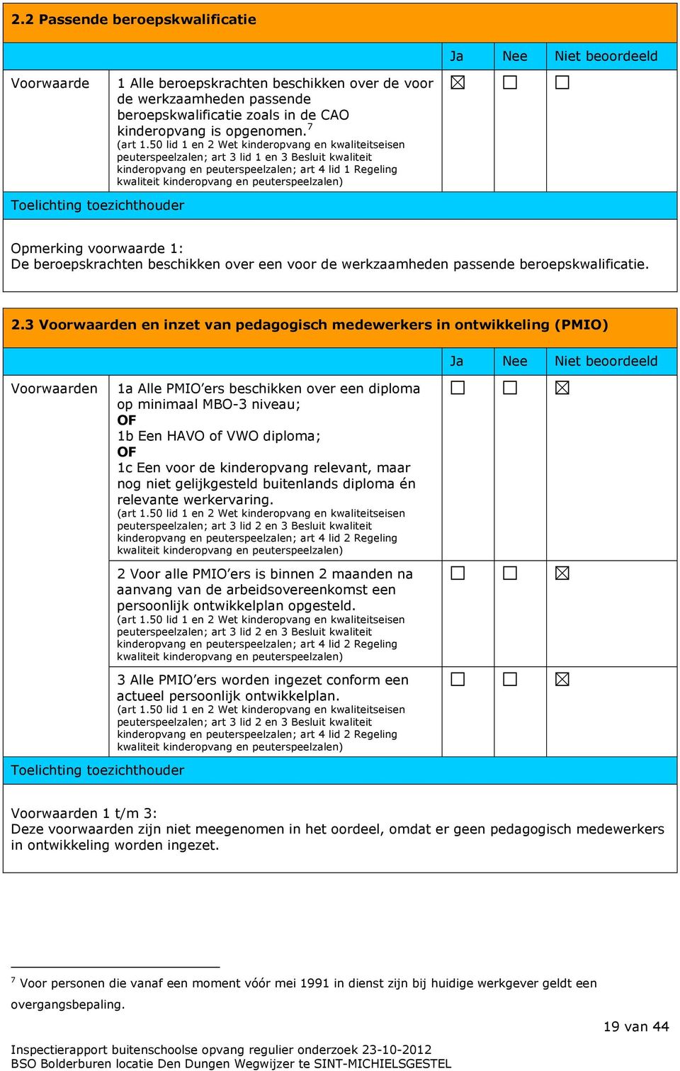 beroepskrachten beschikken over een voor de werkzaamheden passende beroepskwalificatie. 2.