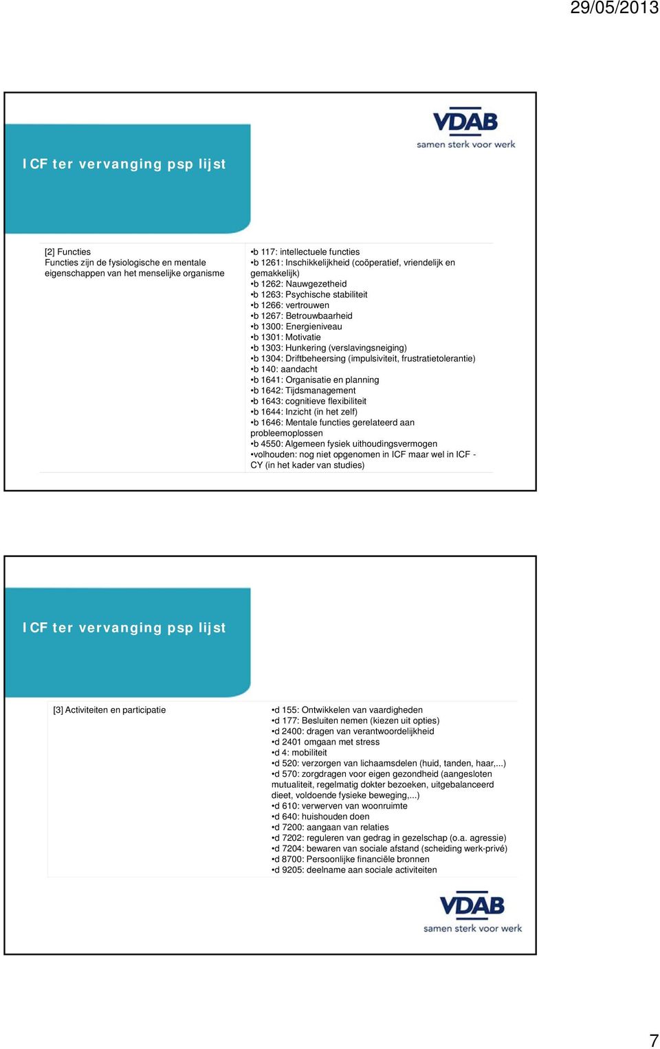 (verslavingsneiging) b 1304: Driftbeheersing (impulsiviteit, frustratietolerantie) b 140: aandacht b 1641: Organisatie en planning b 1642: Tijdsmanagement b 1643: cognitieve flexibiliteit b 1644: