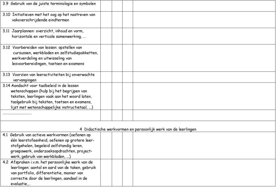 12 Voorbereiden van lessen: opstellen van cursussen, werkbladen en zelfstudiepakketten, werkverdeling en uitwisseling van lesvoorbereidingen, toetsen en examens 3.