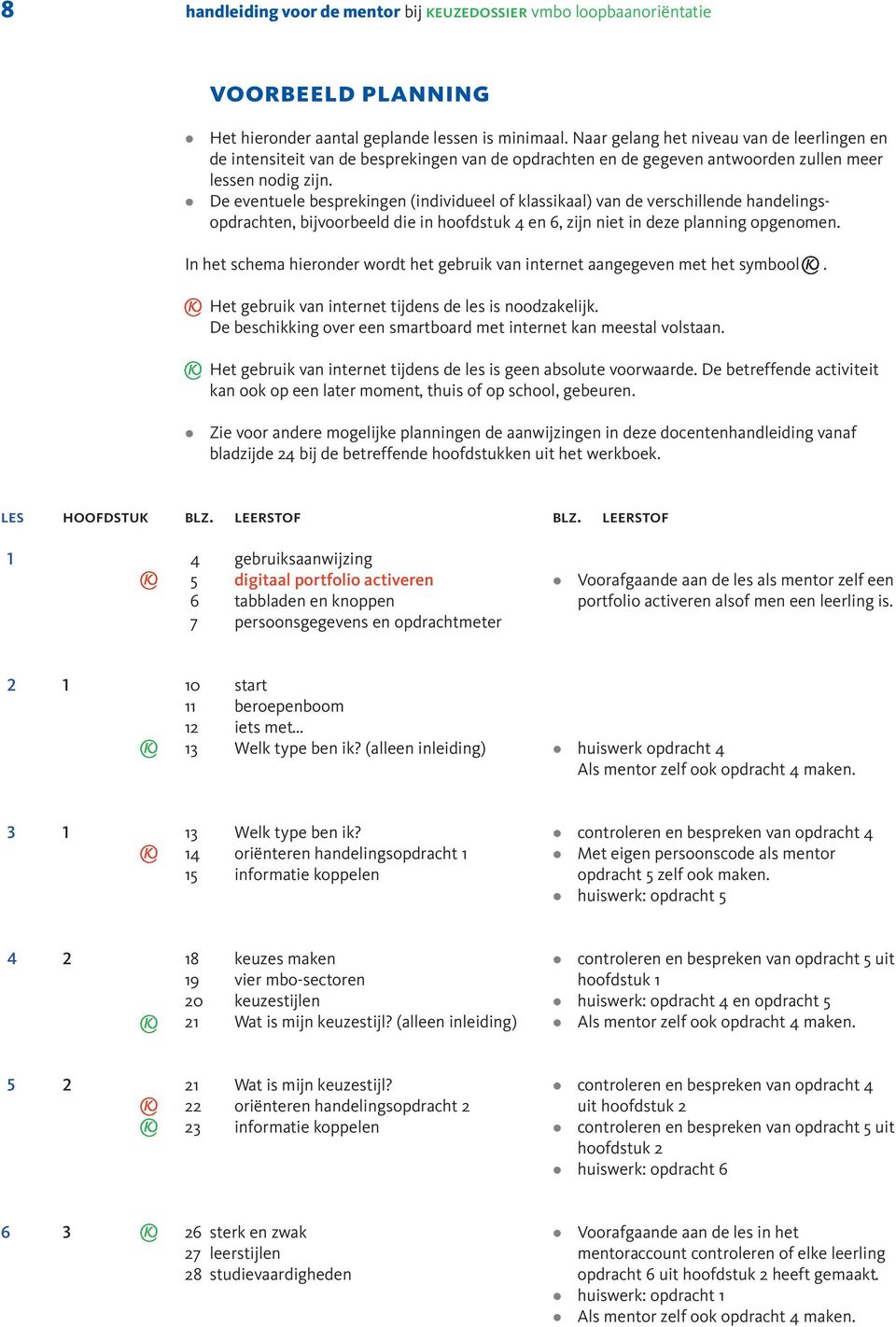 De eventuee besprekingen (individuee of kassikaa) van de verschiende handeingsopdrachten, bijvoorbeed die in hoofdstuk 4 en 6, zijn niet in deze panning opgenomen.