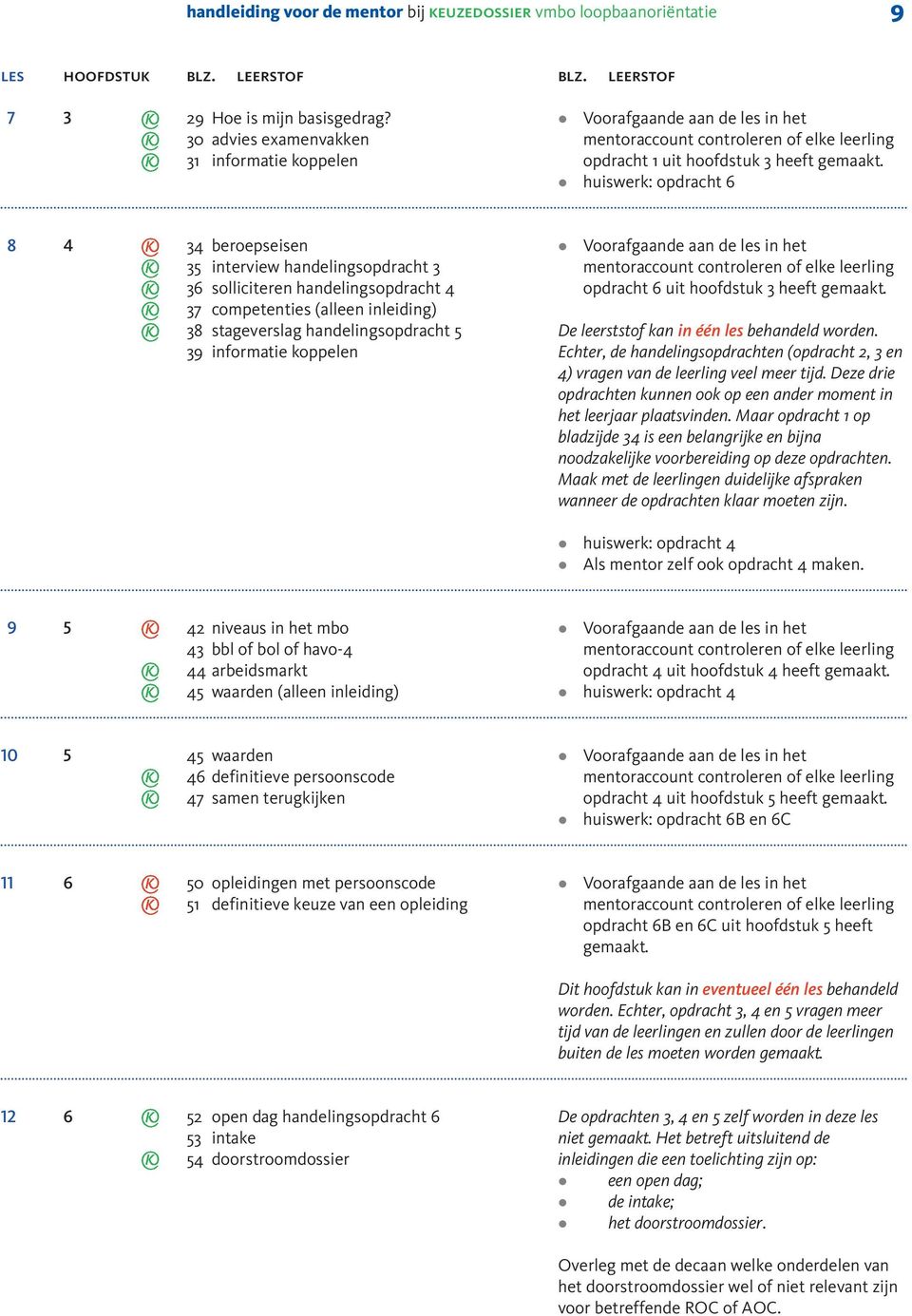 huiswerk: opdracht 6 18 4 34 beroepseisen 35 interview handeingsopdracht 3 36 soiciteren handeingsopdracht 4 37 competenties (aeen ineiding) 38 stageversag handeingsopdracht 5 39 informatie koppeen