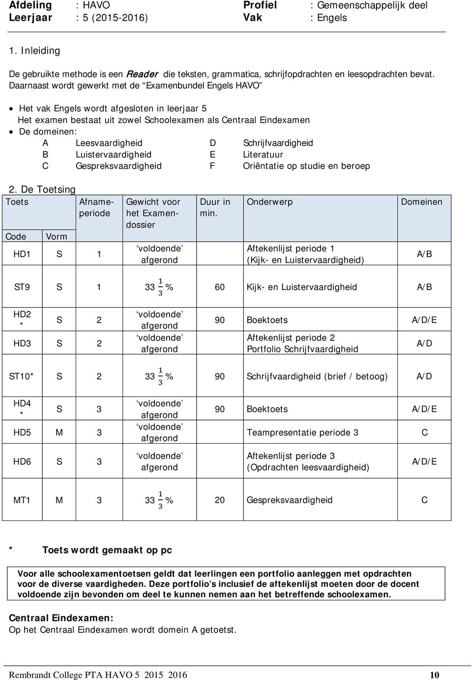 Daarnaast wordt gewerkt met de Examenbundel Engels HAVO Het vak Engels wordt afgesloten in leerjaar 5 Het examen bestaat uit zowel Schoolexamen als Centraal Eindexamen De domeinen: A Leesvaardigheid