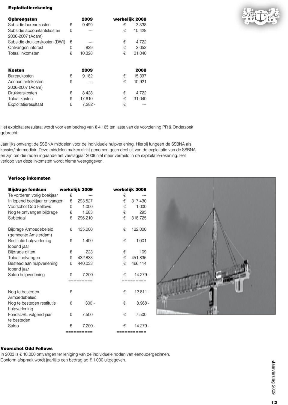 610 31.040 Exploitatieresultaat 7.282 - --- Het exploitatieresultaat wordt voor een bedrag van 4.165 ten laste van de voorziening PR & Onderzoek gebracht.