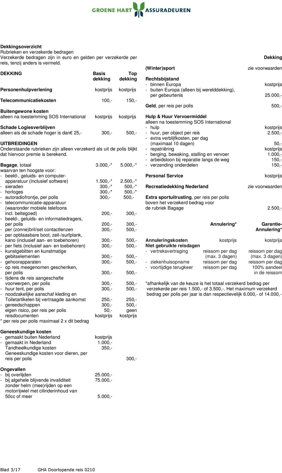 Logiesverblijven alleen als de schade hoger is dan 25,- 300,- 500,- UITBREIDINGEN Onderstaande rubrieken zijn alleen verzekerd als uit de polis blijkt dat hiervoor premie is berekend.