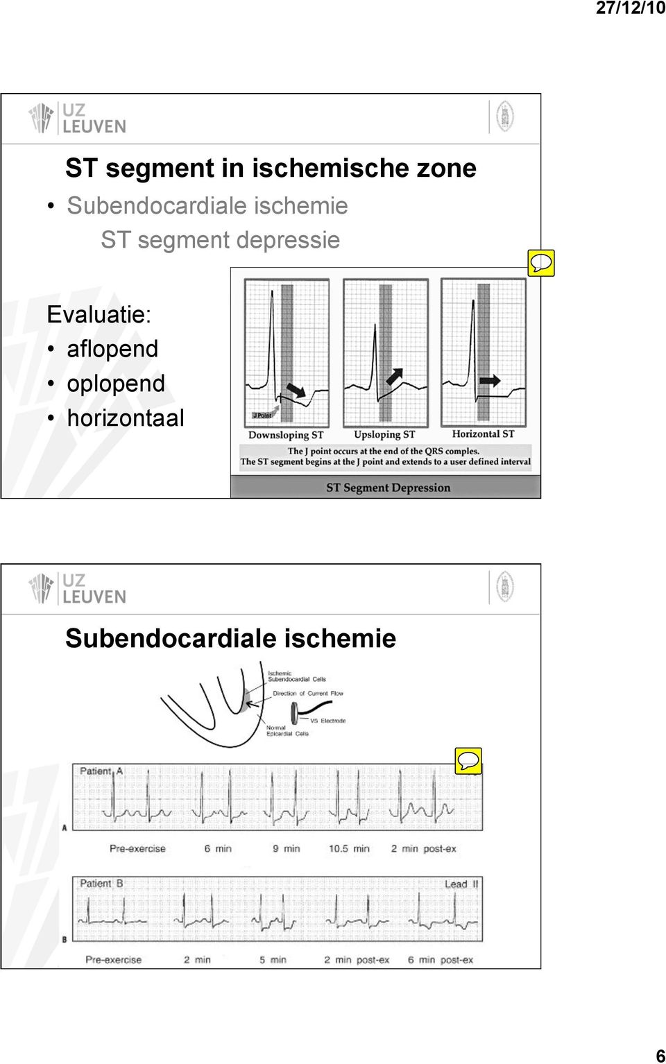 depressie Evaluatie: aflopend