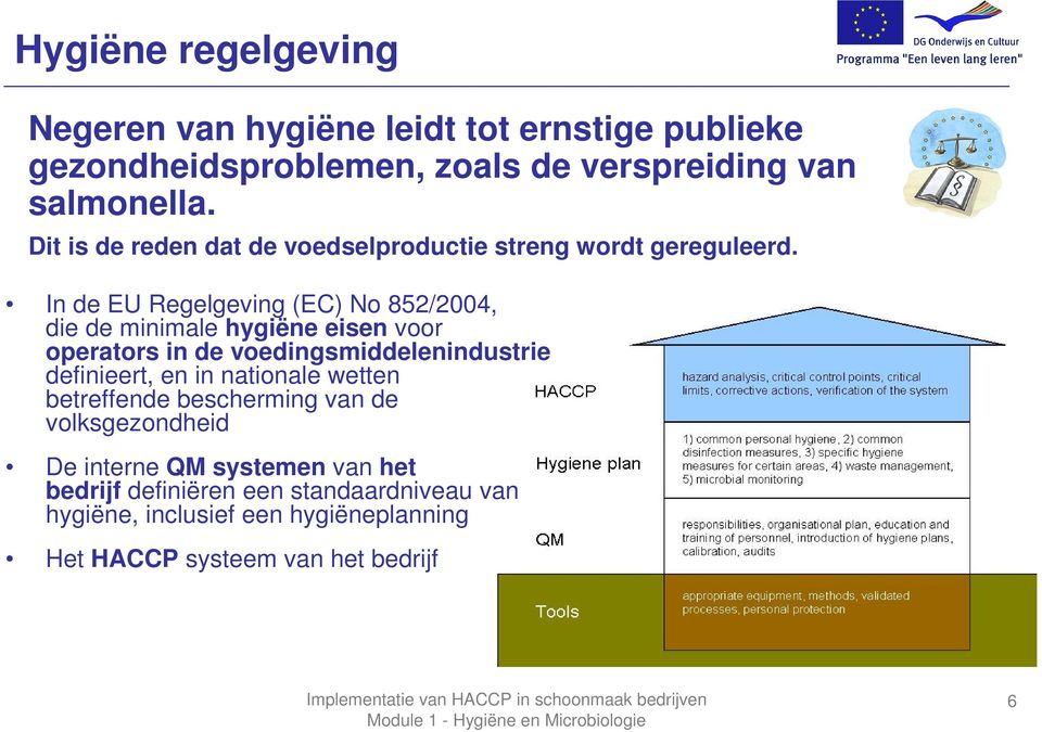 In de EU Regelgeving (EC) No 852/2004, die de minimale hygiëne eisen voor operators in de voedingsmiddelenindustrie definieert, en in